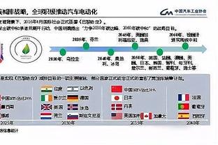 西甲-格林伍德造点+点射伊斯科点球扳平 贝蒂斯1-1战平赫塔费