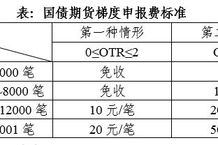 开云app入口官网截图3